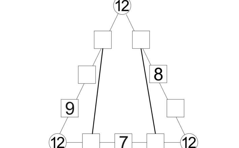 KewlActiveMinds - Daily MindMeld Brain Teaser Math Puzzle